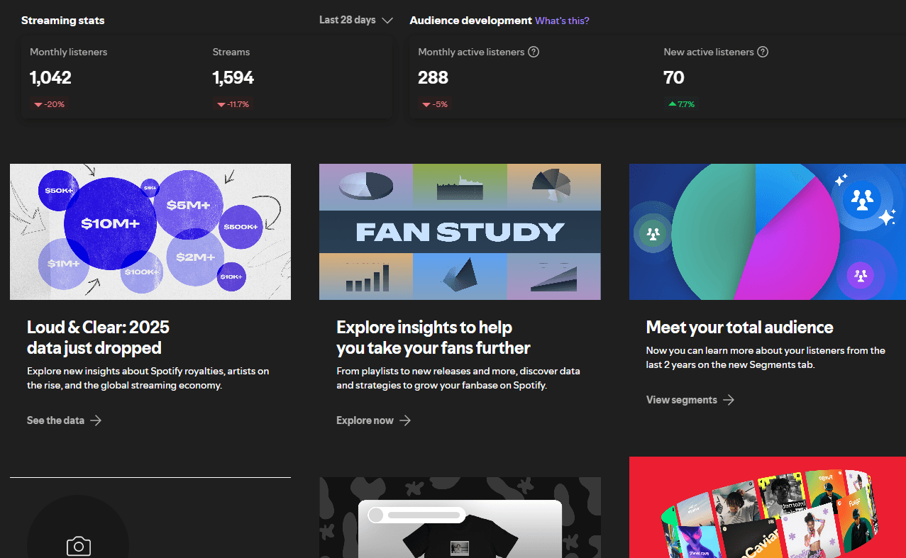 Screenshot of the Spotify for Artists dashboard showing monthly stream counts and listener totals