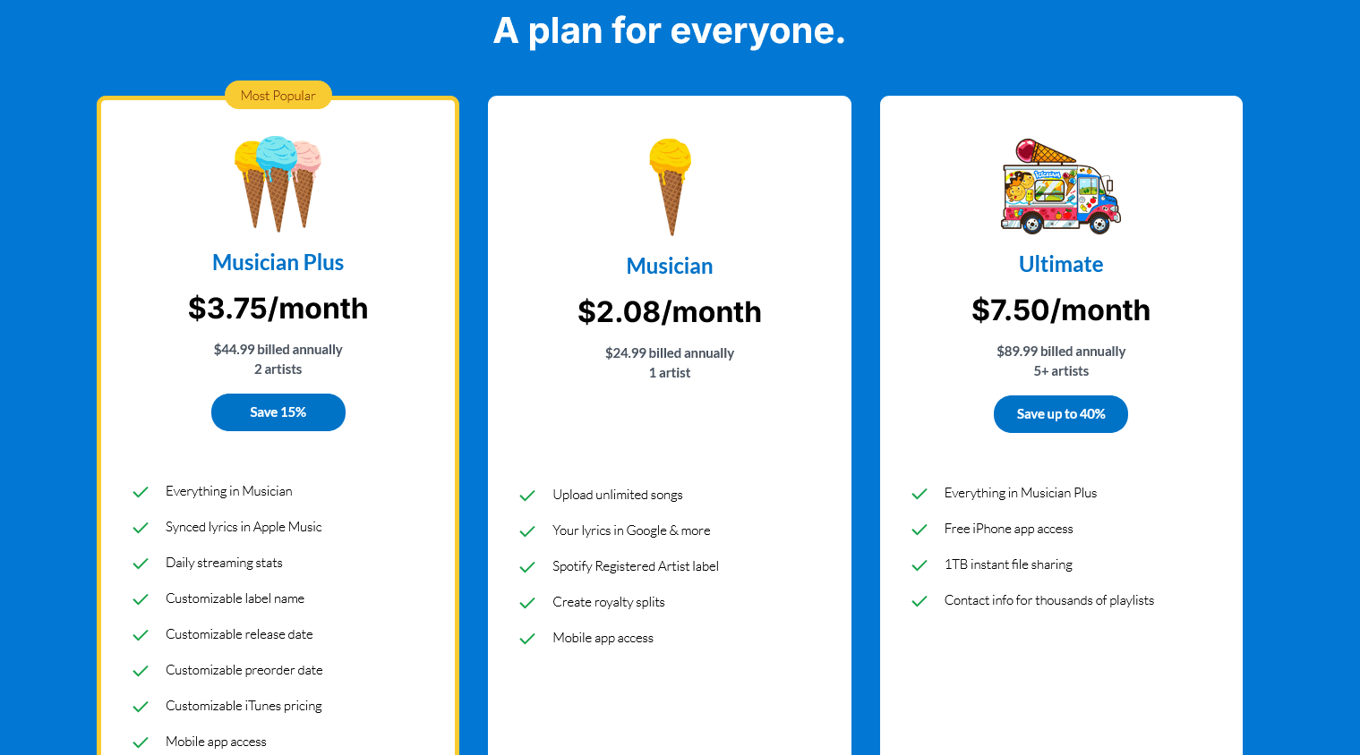 Screenshot of the DistroKid pricing page showing the Musician, Musician Plus, and Ultimate annual subscription tiers